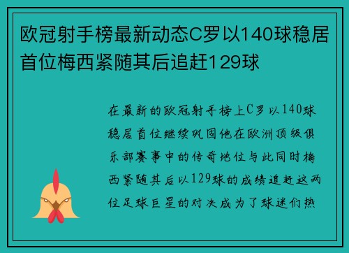 欧冠射手榜最新动态C罗以140球稳居首位梅西紧随其后追赶129球